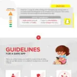 Choosing a Mobile Phone for Your Kid: Safety First